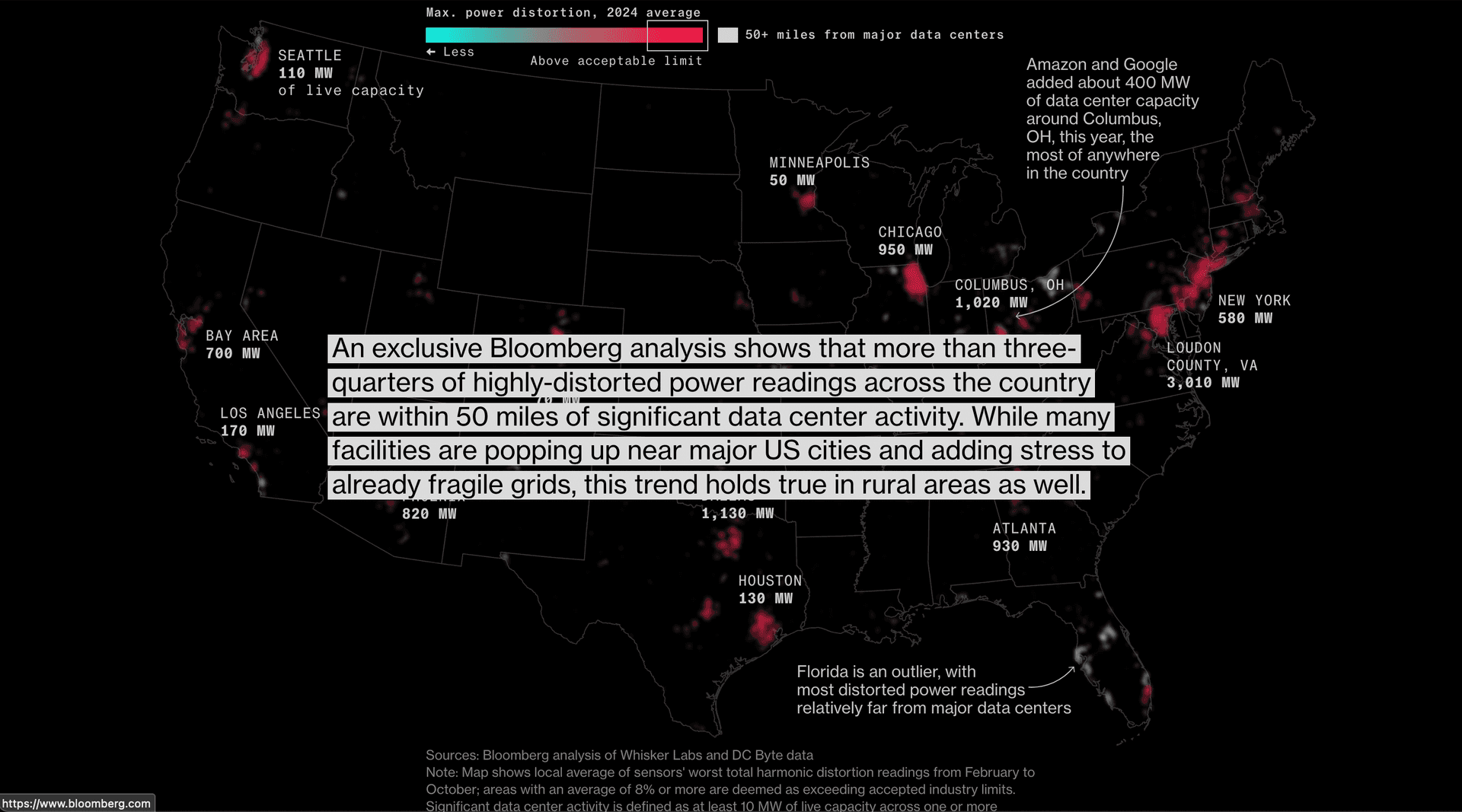 Bloomberg — AI power demand analysis